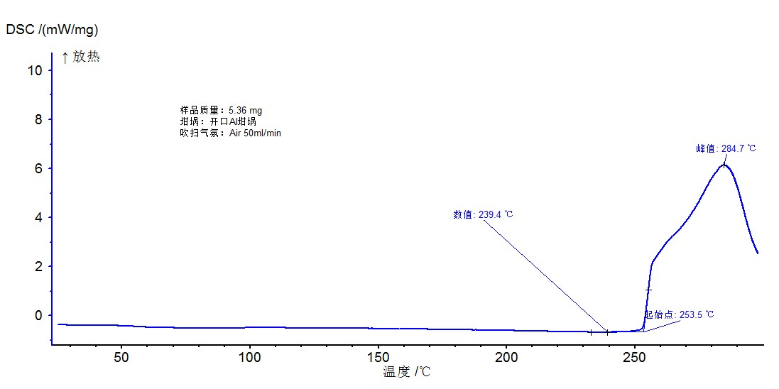 氧化诱导期