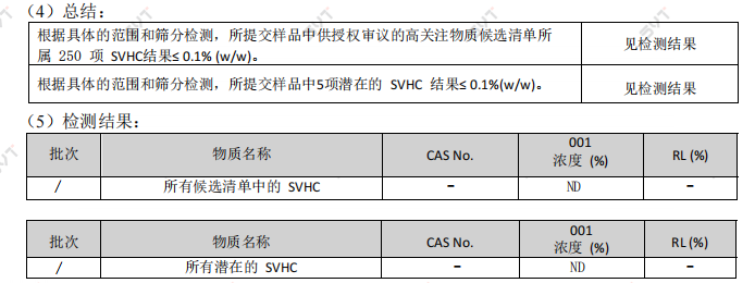 reach是什么检测报告